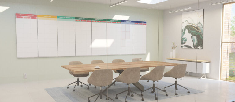 Obeya kamer met Mobile Pro boards