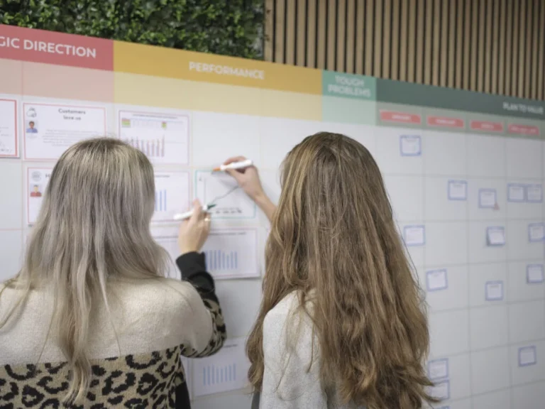 Visueel overzicht voor optimale besluitvorming